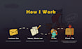 create quirky cartoon illustrations in indie style
