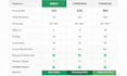 build high da manual SEO backlinks for top google ranking