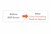 fix kindle KDP formatting errors and upload issues