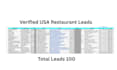 do b2b lead generation for USA restaurant owners