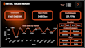 create power bi dashboards
