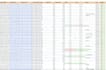 do online arbitrage product research