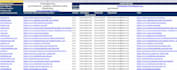 do 300 usa local citations for local seo rankings