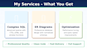 design sql database, write queries, and create er diagram
