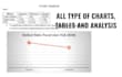 create professional process performance reports with