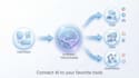 build ai solutions, automations, and intelligent agents