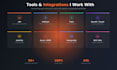 build custom n8n workflows to connect your business tools