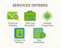 do b2b lead generation specialist, web research, linkedin lead generatio, crm