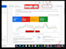 setup google ads for flooring, roofing and solar company
