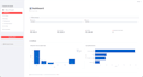 build a professional data dashboard using python and sql