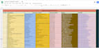 do expert b2b lead generation targeted linkedin lead generation