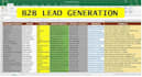 do b2b linkedin lead generation and b2b data extraction