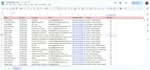 do prospect list building, b2b lead generation, copy paste and data cleaning