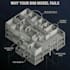 fix and optimize your bim model from point cloud