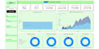 do data analysis and SEO optimzation