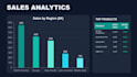 create interactive power bi dashboards and visualizations