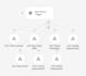 automate your business workflows and custom scripts