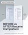 write an ats optimized resume and linkedin profile