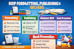 create a KDP formatting, publishing, SEO and book promotion