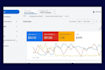 setup and optimize google ads for local business and ecommerce shopify store