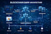 develop blockchain smart contracts and web3 applications