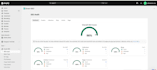shopify SEO optimization for 100 product pages collection
