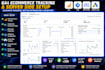 setup ga4 ecommerce tracking, google ads, meta pixel, GTM, server side tracking