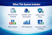 build a customized automated inventory management system in excel