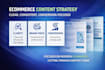 create premium ecommerce content that converts