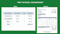 do targeted b2b lead generation with verified emails and excel sheet