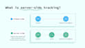setup facebook pixel conversion API and fix meta tracking issues