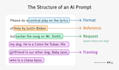 helps custom ai prompts, optimizing them to your needs