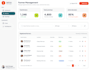 be frontend web developer, website development