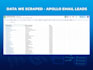 perform data scraping and data mining automation services