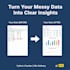 clean analyze and visualize your data with python pandas