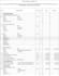 do mep boq, material takeoff, amc proposal, and maintenance documents
