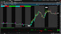 provide a sniper breakout trading system with copy paste setup