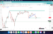 teach you complete trading course from basics to advanced