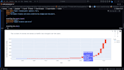 do python data analysis visualization and sentiment analysis