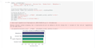 do data science, machine learning and deep learning projects