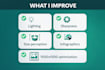 professionally improve your amazon product images