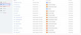 set up ga4, server side tracking and GTM
