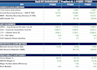 create a financial modelling saas