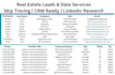 do real estate skip tracing and verified lead generation
