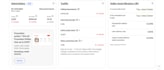 do ebay dropshipping uk ,USA, aus on profit share