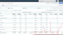 complete your facebook page monetization criteria for reels and instream ads