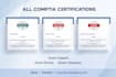provide professional comptia certification coaching