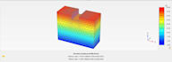 do advance geotechnical analysis using plaxis 2d and 3d