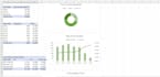 analyze, clean, and visualize data in microsoft excel