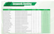 do kgr keyword research that will rank